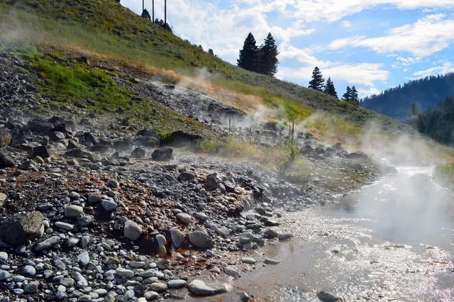 Sunbeam Hot Springs