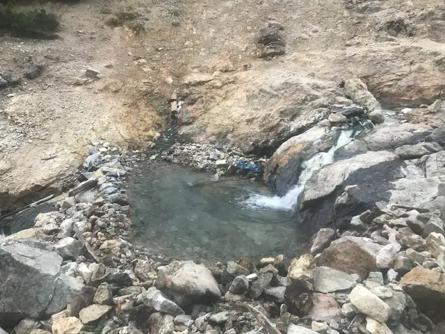 Gamma Hot Springs