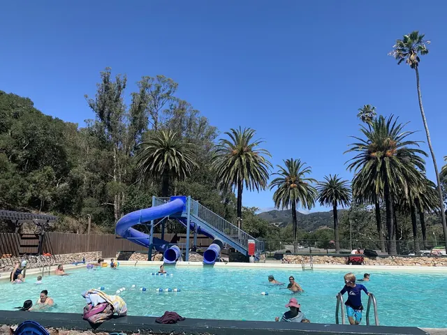 Avila Hot Springs